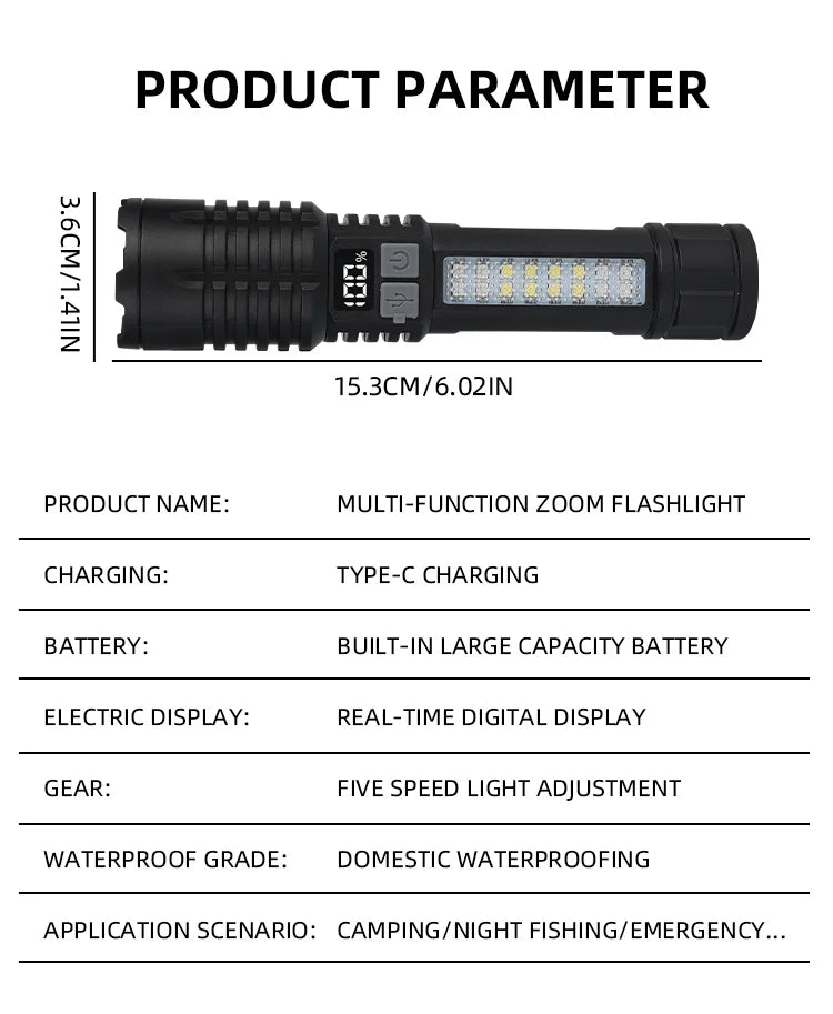1000 Lumen LED Flashlight with COB Side Lamp – Type-C Rechargeable, 7 Modes, IPX5 Waterproof