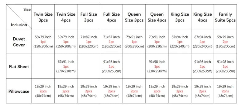 100% Pure Silk Bedding Set – 4-Piece Luxury Duvet Cover, Bedsheet & Pillowcases, Twin to King