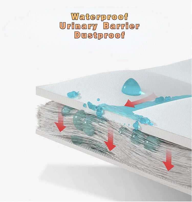 Waterproof Fitted Mattress Cover – Breathable Mattress Protector, Gray & White, Multiple Sizes