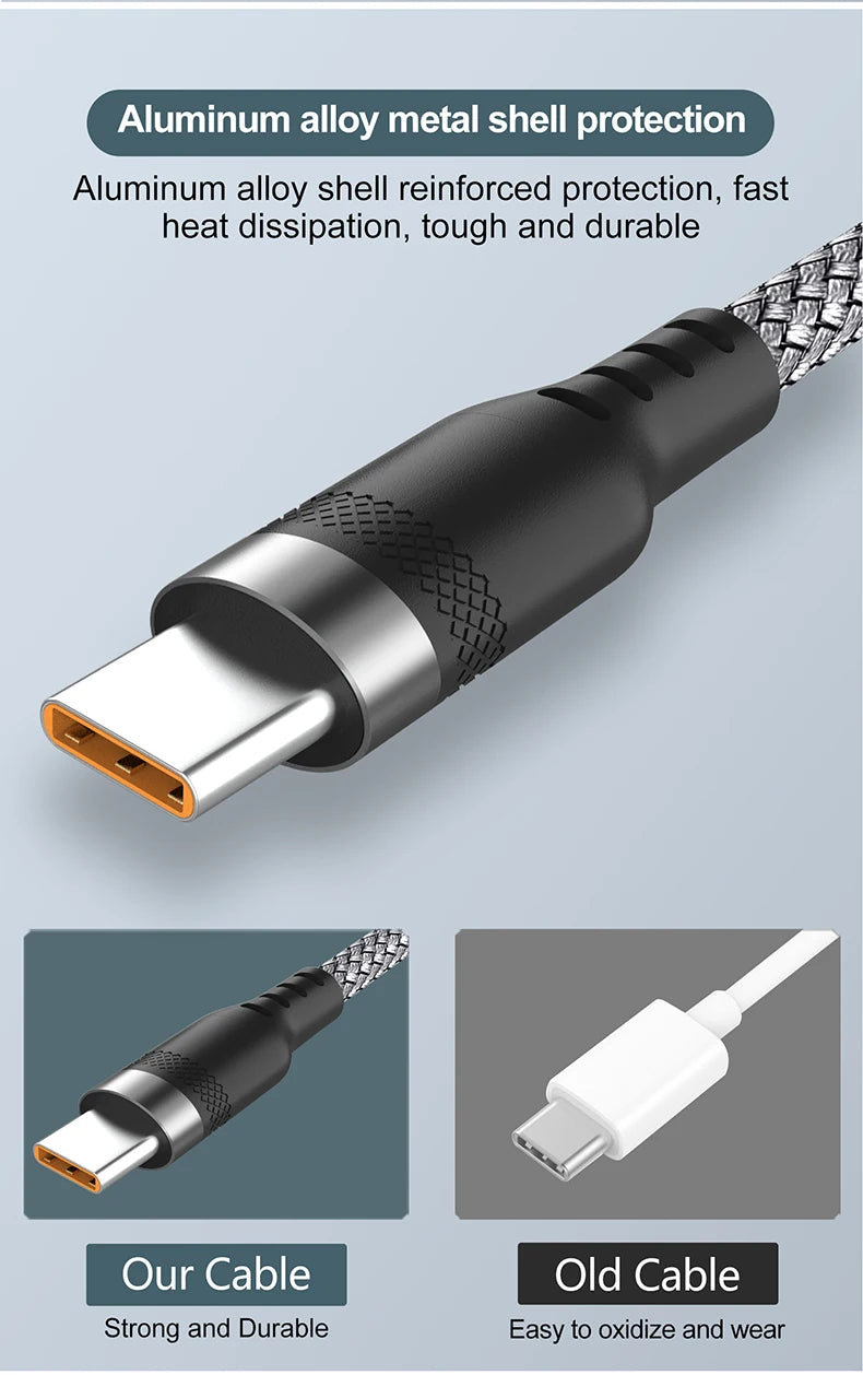 Charge Faster. Reach Further. — USB-A to USB-C 6A Super Fast Charging Braided Cable | 1m, 1.5m, 2m, 3m, 5m & 8m, CE Certified