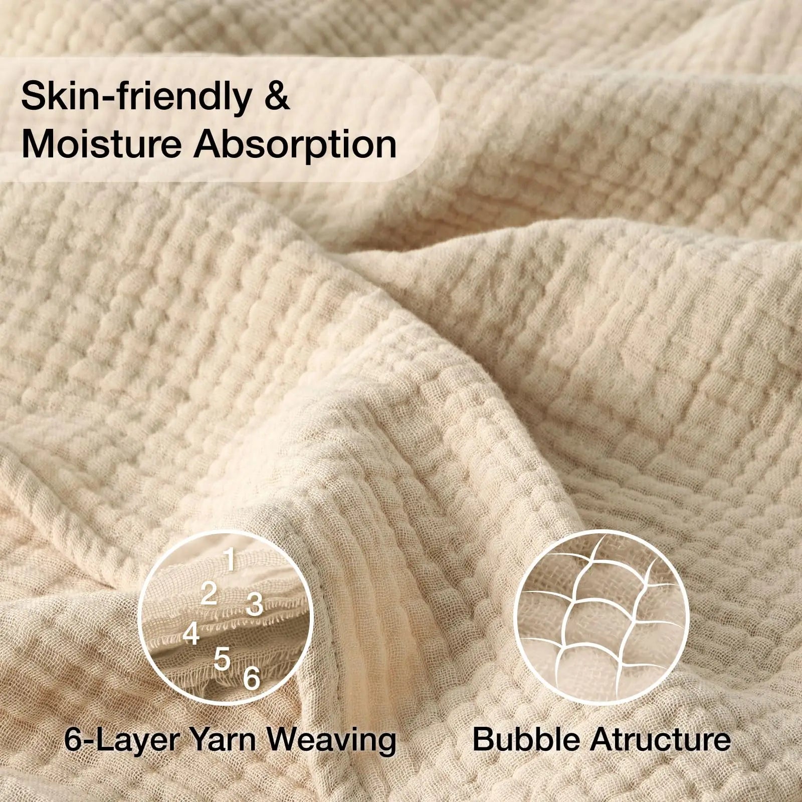 100% Cotton Muslin Gauze Throw Blanket – Lightweight Breathable Bedspread, All Season