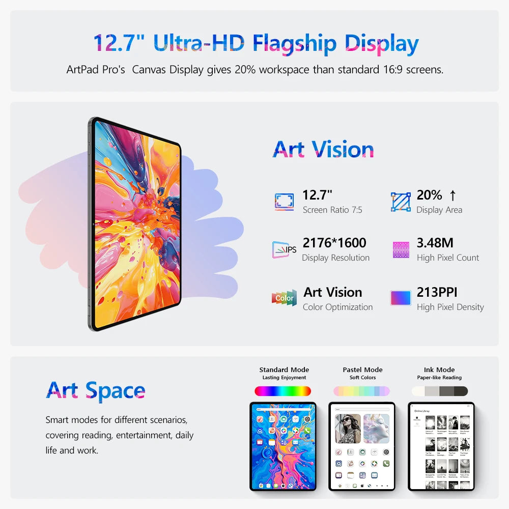 Teclast ArtPad Pro 12.7" 2.2K Android 15 Tablet – 8GB RAM, 256GB, 4G LTE, 10000mAh