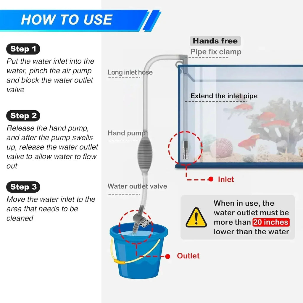 Fish Tank Siphon Vacuum – Gravel & Sand Water Exchanger Aquarium Cleaning Kit with Extension Tube