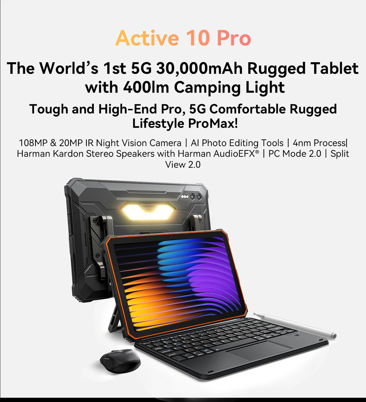 Blackview Active 10 Pro 11" Rugged Tablet – 5G, 12GB RAM, 512GB, 30000mAh, 108MP