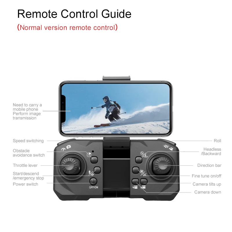 D2 GPS Camera Drone with Screen Remote