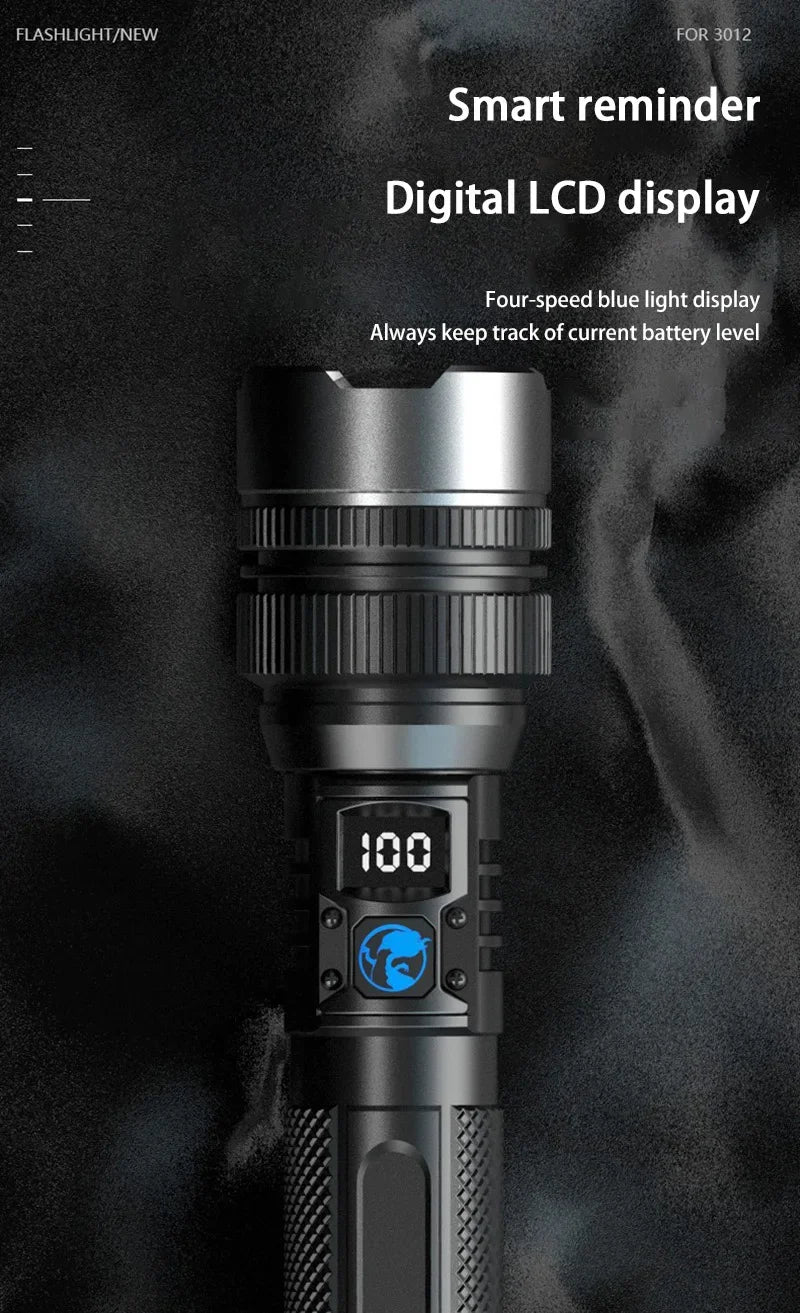 Lenovo Super Bright LED Flashlight – 2000 Lumen, USB-C, Digital Display, IPX8 Waterproof, Zoomable Camping Torch