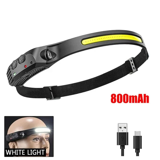 W689 COB Induction Headlamp – 450 Lumen, 230° Wide Beam, Motion Sensor, Type-C, IPX4 Camping Headlight