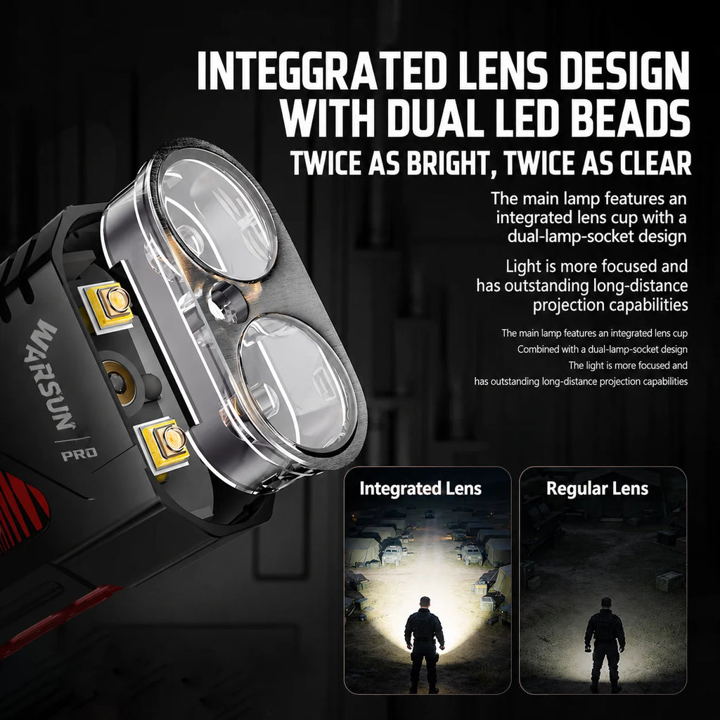 WARSUN X6 Pro – 45W Powerful Mini LED Inspection Flashlight, Magnetic Base, UV, USB Rechargeable