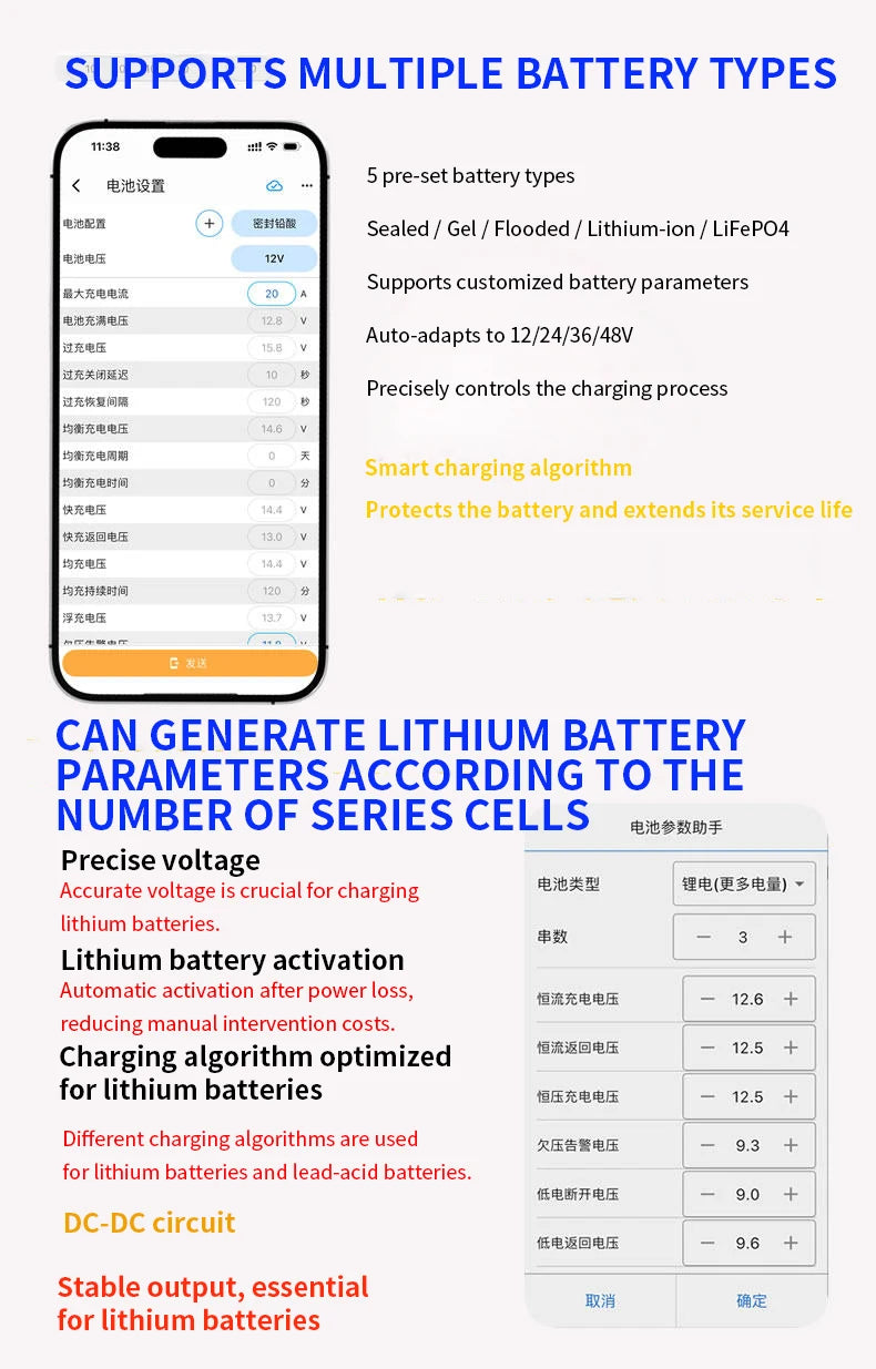 Smart MPPT Solar Charge Controller 30A/40A – 12V-48V Auto WiFi Bluetooth APP Remote LiFePO4 Lead Acid