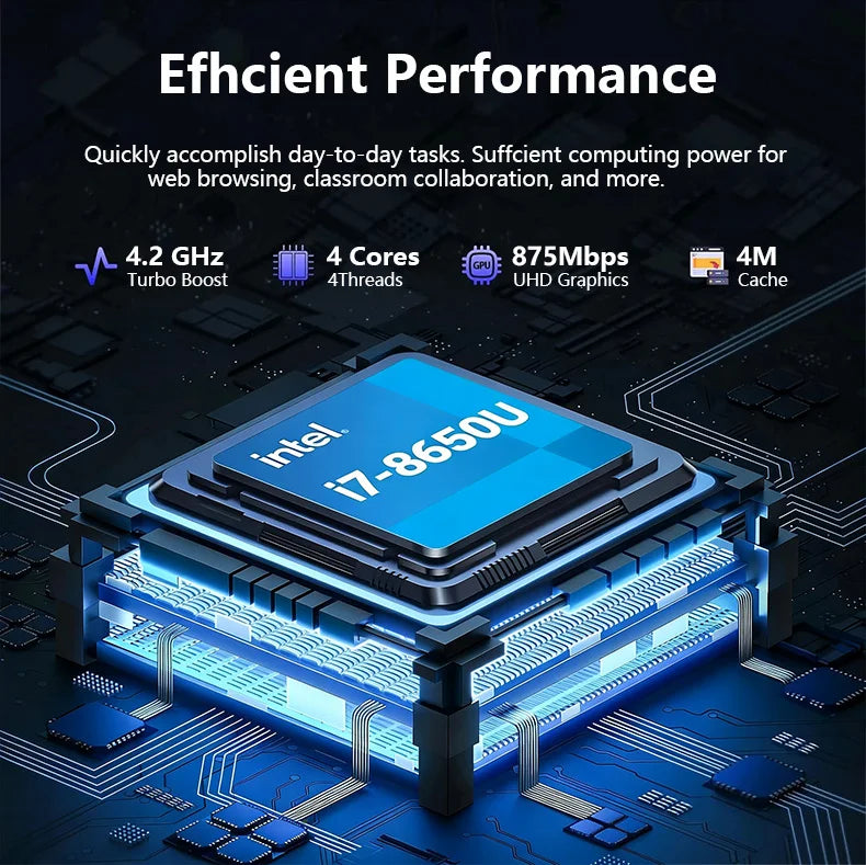 14.1" Intel i7-8650U Business Gaming Laptop – Up to 32GB DDR4, 2TB SSD, Wi-Fi 6, Windows 11 Pro