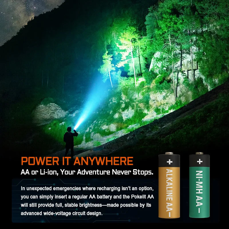 ACEBEAM TAC 2AA EDC Flashlight – Rechargeable Wide Voltage LED Torch with Self-Defense Strobe