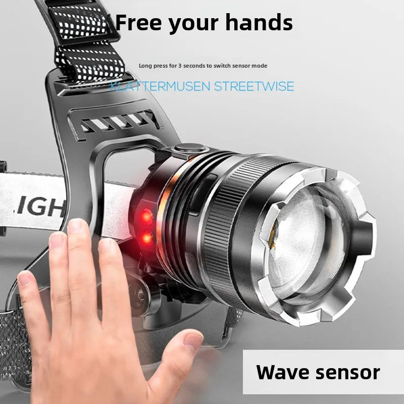 1000M Zoom Rechargeable LED Headlamp — Motion Sensing