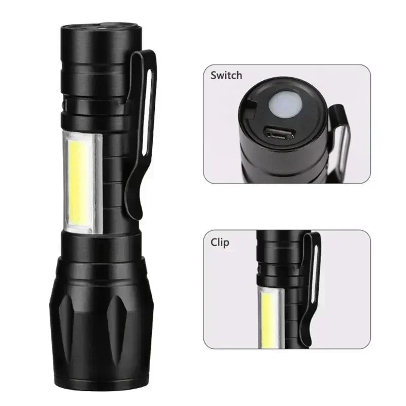 100000LM Super Bright Rechargeable LED Flashlight – Long Range Waterproof Camping Torch