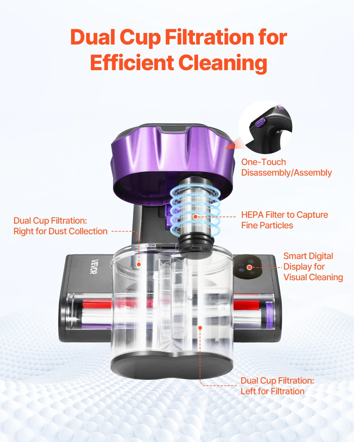 SucceBuy Mattress Vacuum Cleaner – 18Kpa Suction, Dual Dust Bin, HEPA Filter, Heating & Ultrasound
