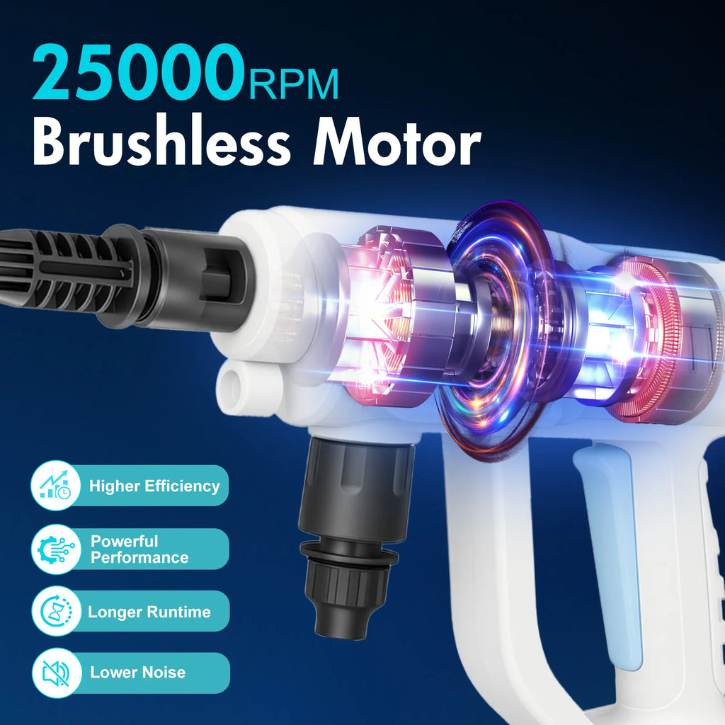 Cordless Pressure Washer – 21V, 6-in-1 Nozzle & Foam Kit