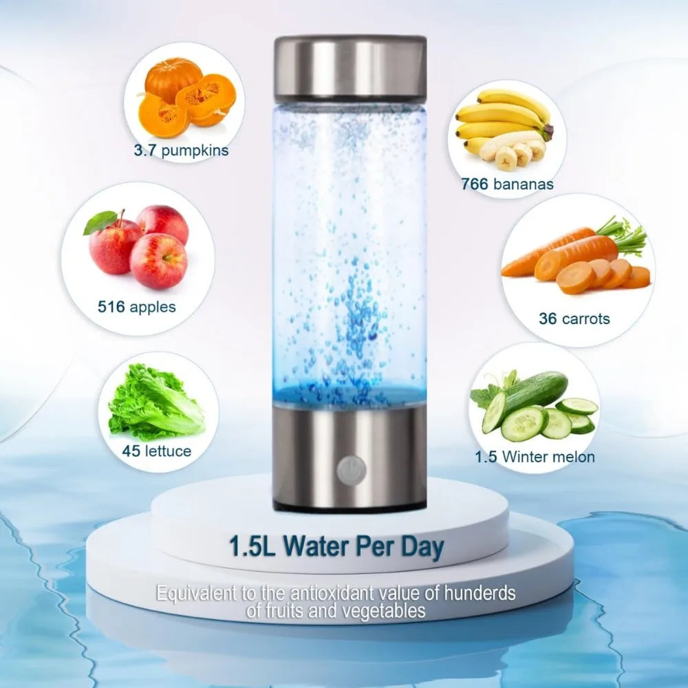 Hydrogen Water Bottle Generator — Improve Water in 3 Minutes, Quick Electrolysis