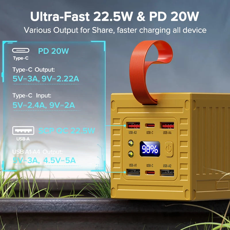 QOOVI 60000mAh Power Bank – 22.5W PD & QC 3.0 Fast Charging Portable Power Station for iPhone & Android