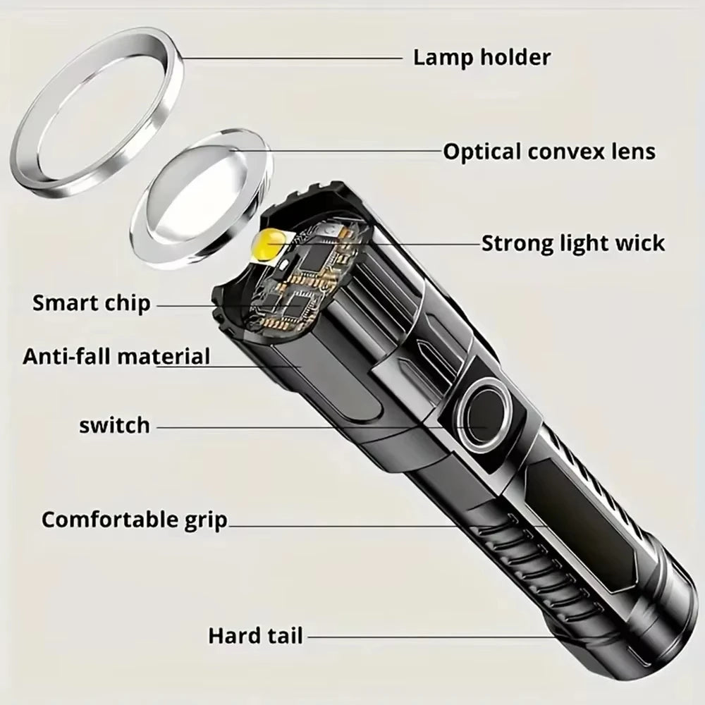 Zoomable LED Flashlight – USB-C Rechargeable, 3 Modes, Waterproof, 8–12hr Runtime for Camping & Hunting