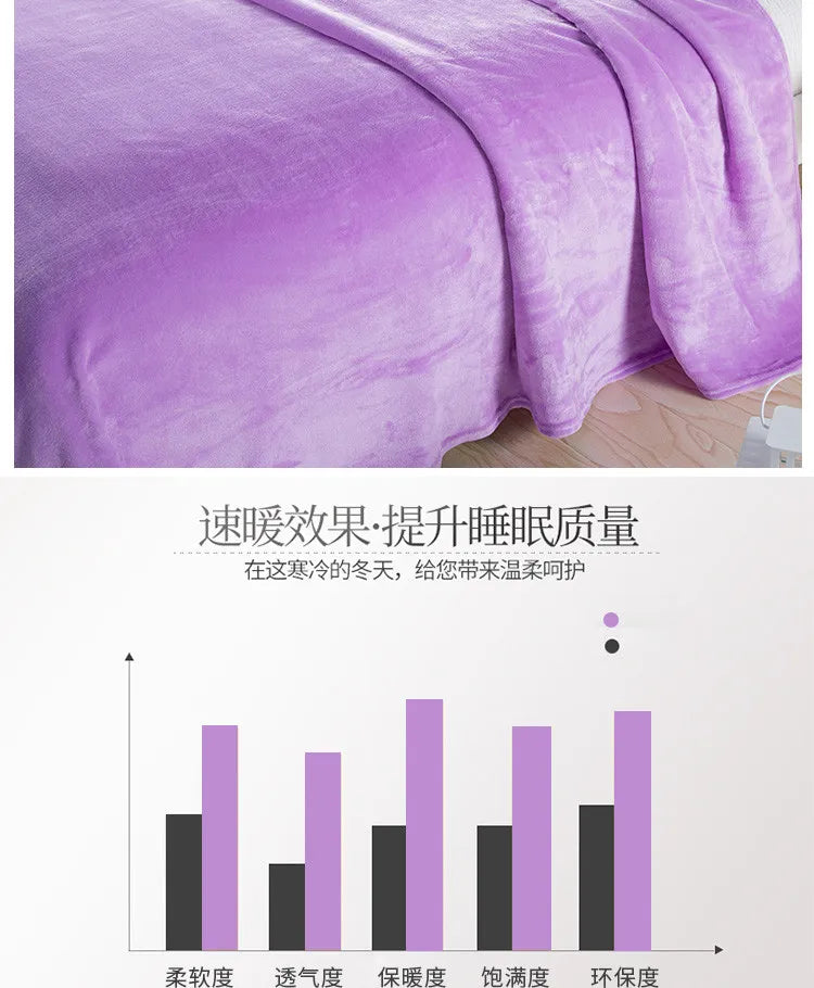 Solid Color Plush Blanket – Thick Warm Farley Fleece Multifunctional Throw, Multiple Colors