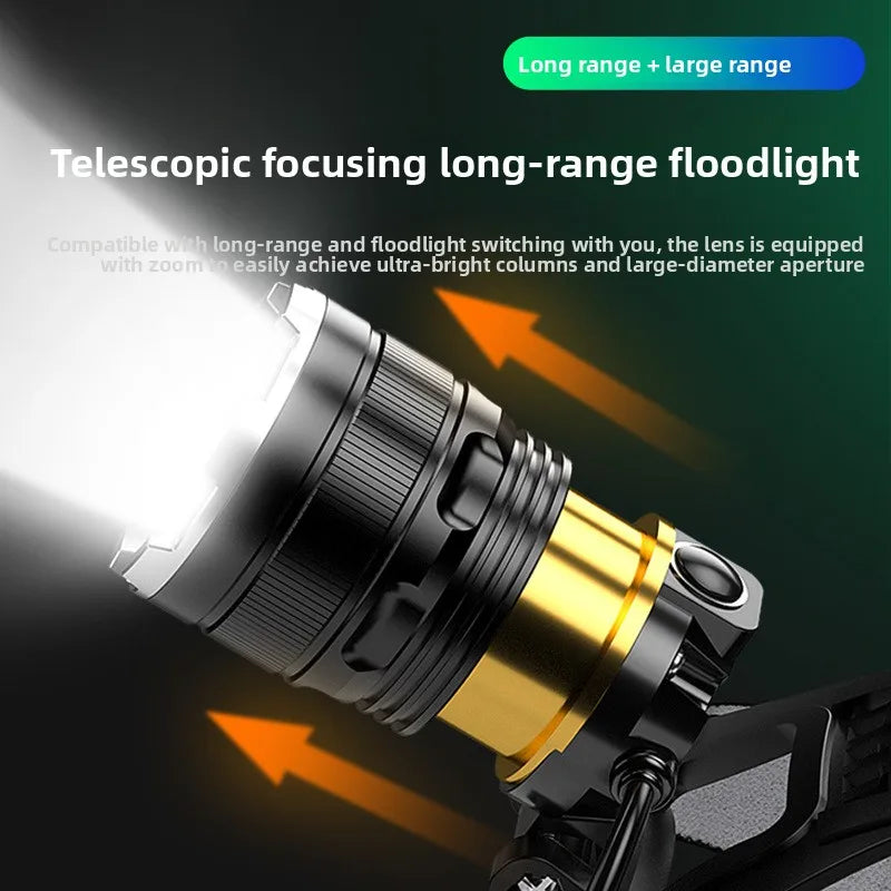 1000M Zoom Rechargeable LED Headlamp — Motion Sensing