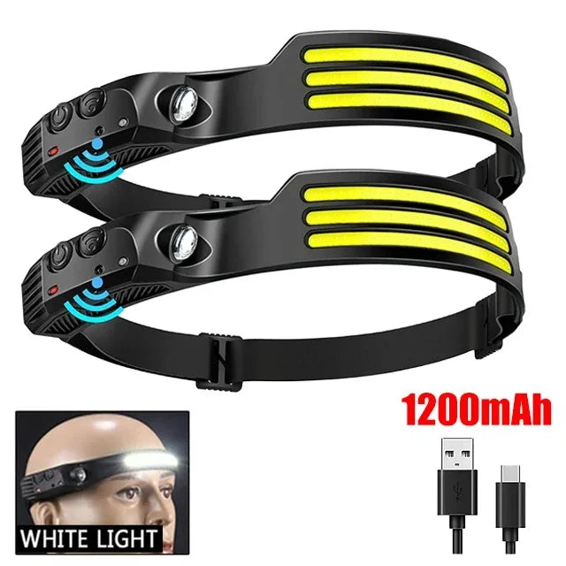 W689 COB Induction Headlamp – 450 Lumen, 230° Wide Beam, Motion Sensor, Type-C, IPX4 Camping Headlight