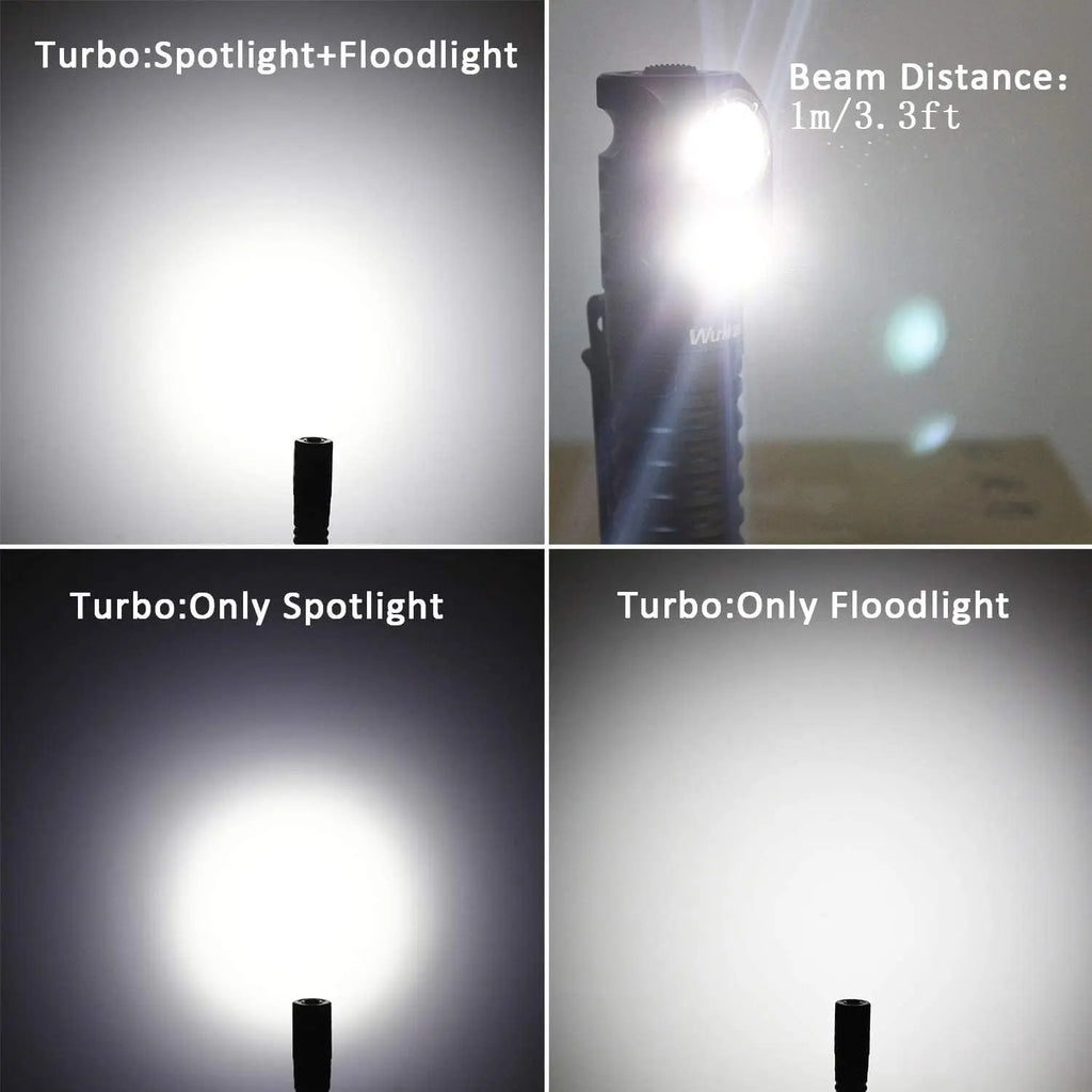 Wurkkos HD20 Rechargeable Headlamp 2000LM – IP68 Magnetic Spotlight Floodlight EDC Power Bank for Camping