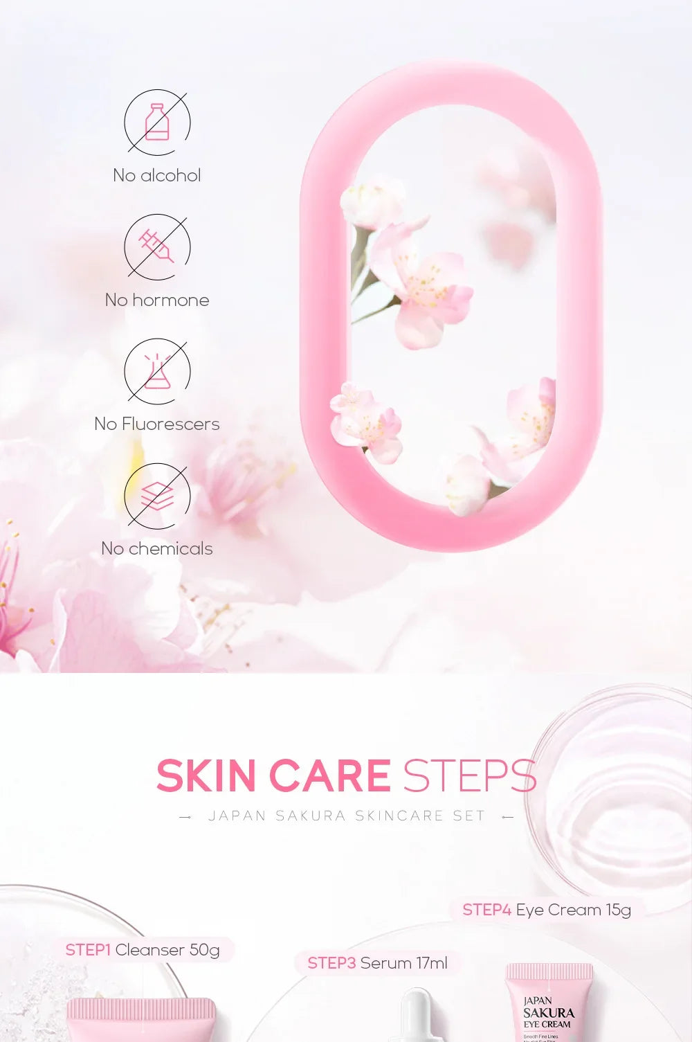 LAIKOU Sakura 5-Piece Korean Skincare Gift Set — Moisturizing & Brightening Routine