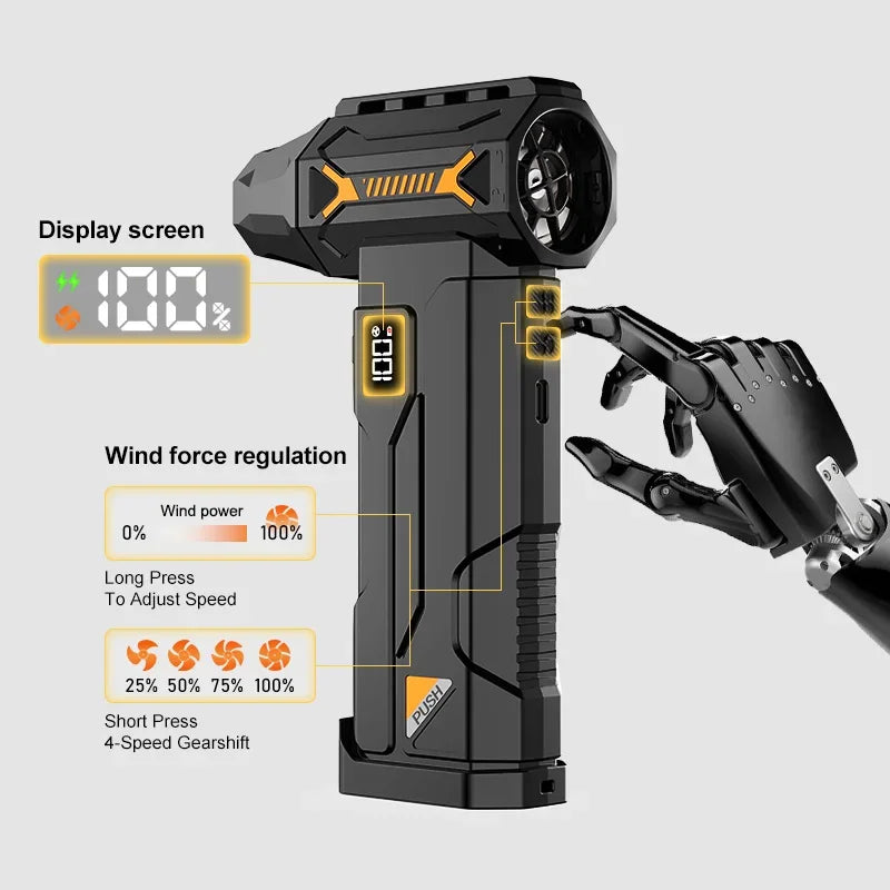 580000RPM Powerful Turbo Blower – Cordless Electric Snow & Dust Blower with LED Lighting