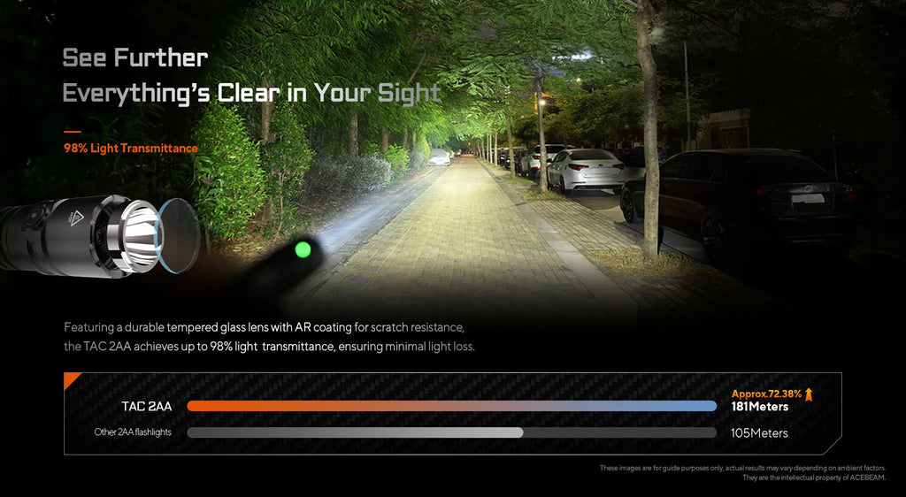ACEBEAM TAC 2AA EDC Flashlight – Rechargeable Wide Voltage LED Torch with Self-Defense Strobe