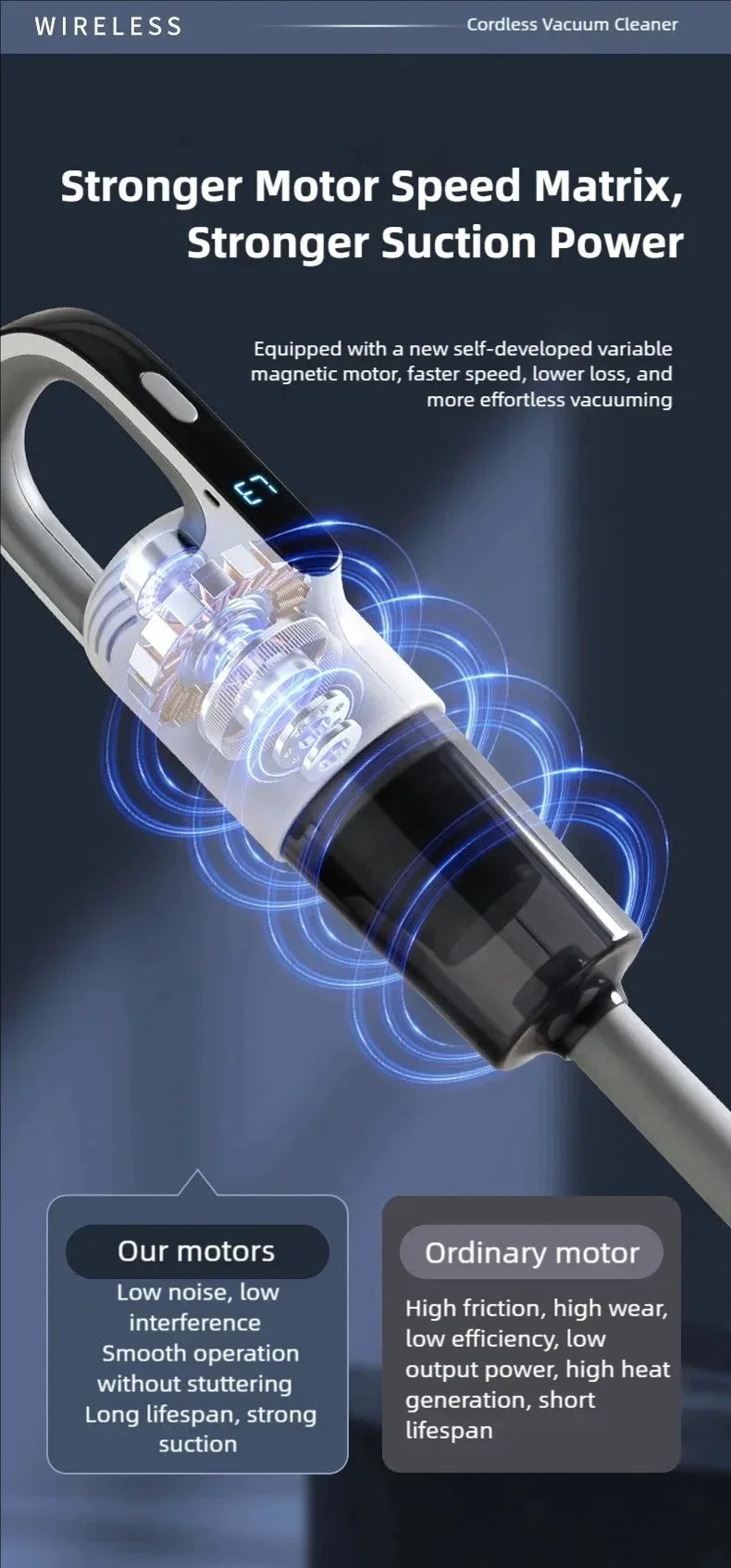 Cordless Vacuum Cleaner – 19000Pa Suction, Detachable Water Tank, 3 Modes for Floor, Carpet & Hardwood