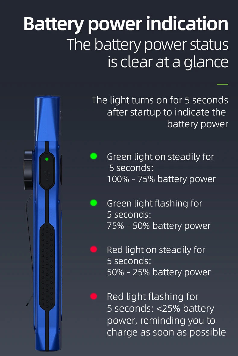 TANK007 WF02L 3-in-1 EDC Flashlight – White Light, 365nm UV & Green Laser, Magnetic Rechargeable