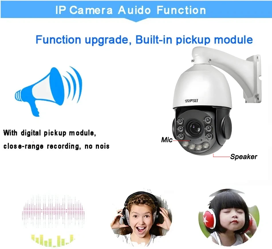 4K 54x Optical Zoom PTZ IP Security Camera — 360°