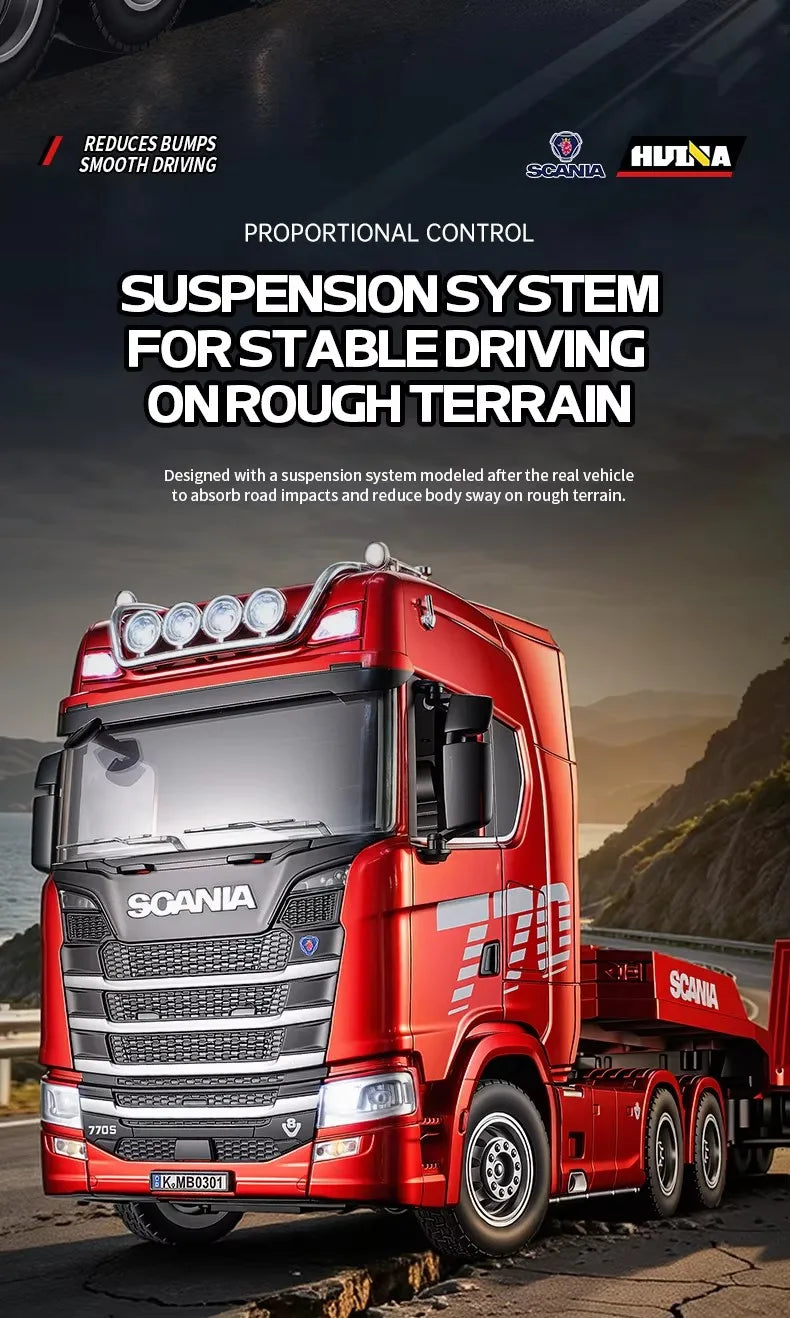 HUINA 1501 1:18 Scale RC Semi Trailer Truck with Sound & Lights – 770S Flatbed Engineering Model