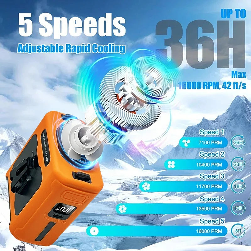 20000mAh Hands-Free Waist Fan – 5-in-1 with Power Bank, Flashlight & 5 Speeds for Outdoor Use