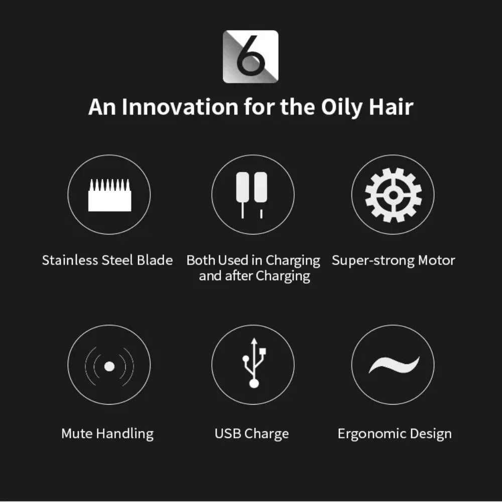T9 Professional Hair Clipper & Beard Trimmer – Wet/Dry, USB Fast Charge, 90-Min Runtime, CE