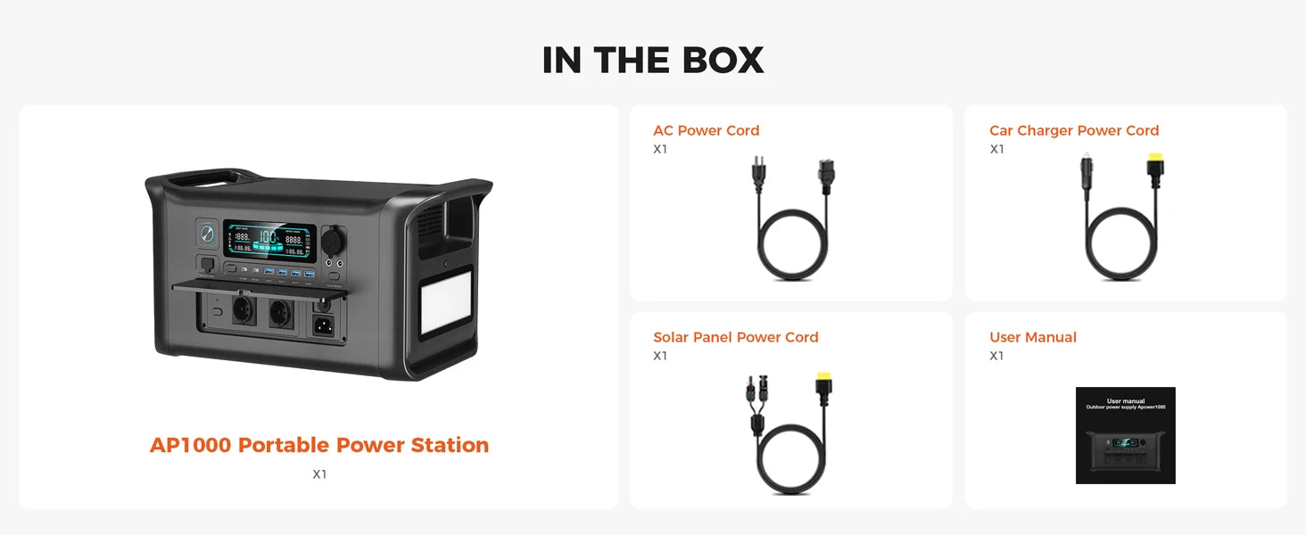 1800W Portable Power Station — LiFePO4 Battery, UPS Function, Pure Sine Wave Solar Generator for Home & Outdoor