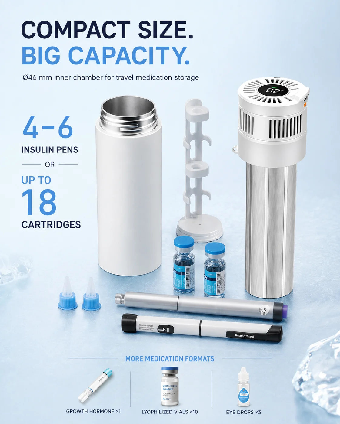 Portable Insulin Cooler 2–8°C – USB-C Medicine Refrigerator with Digital Display for Travel & Medication Cold Storage