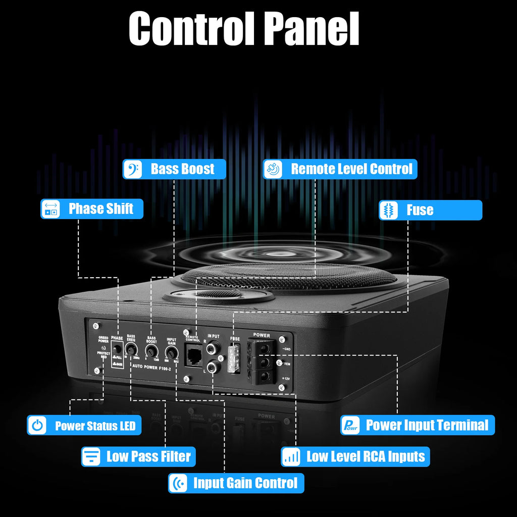 Control panel of an audio equipment with labeled components on a black background