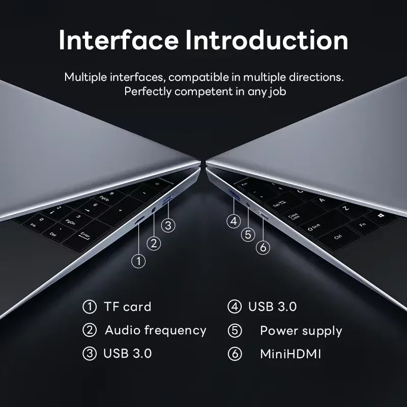 14.1" Intel i7-8650U Ultra Slim Laptop – Up to 32GB RAM, 2TB SSD, Windows 11