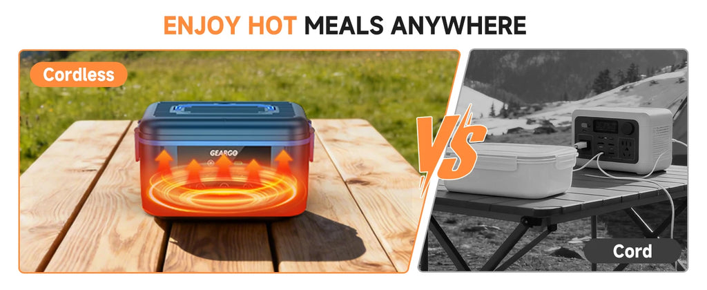 1.4L Cordless Electric Lunch Box – Rechargeable Food Warmer