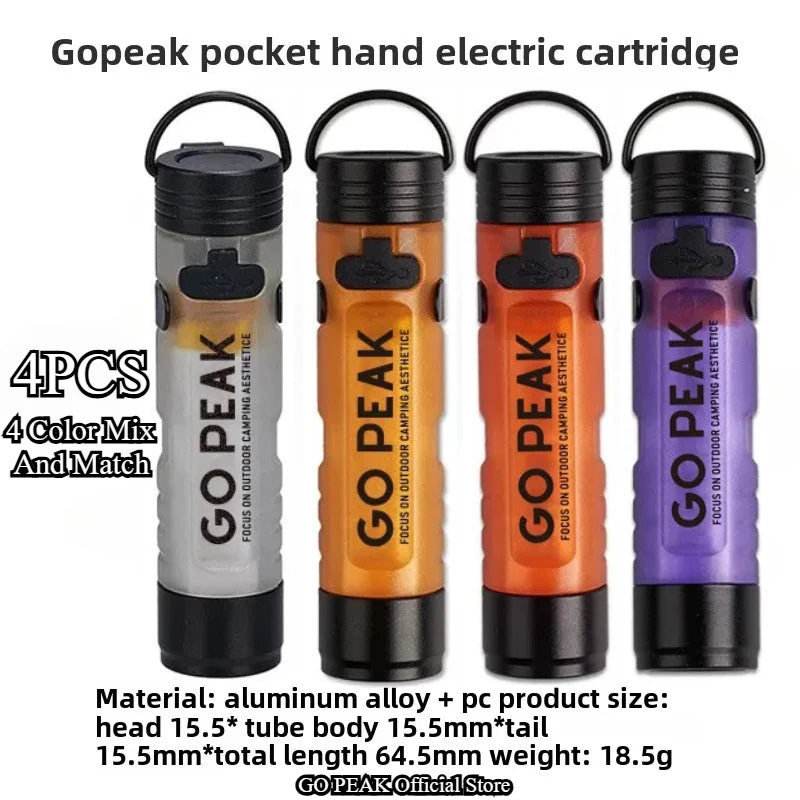 GOPEAK Pocket Mini Flashlight – Hat Clip, USB Rechargeable, Magnetic, Glow-in-Dark EDC Light