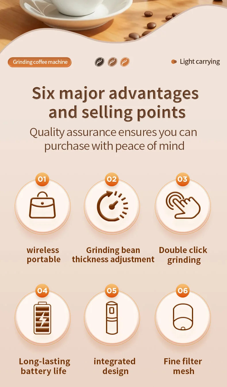3-in-1 Portable Capsule Espresso Coffee Maker – Type-C Rechargeable, Automatic, for Car, Home & Camping