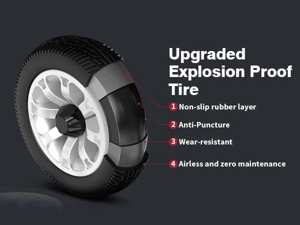 Foldable 4-Wheel Mobility Scooter – 250W, 12Ah Lithium Battery