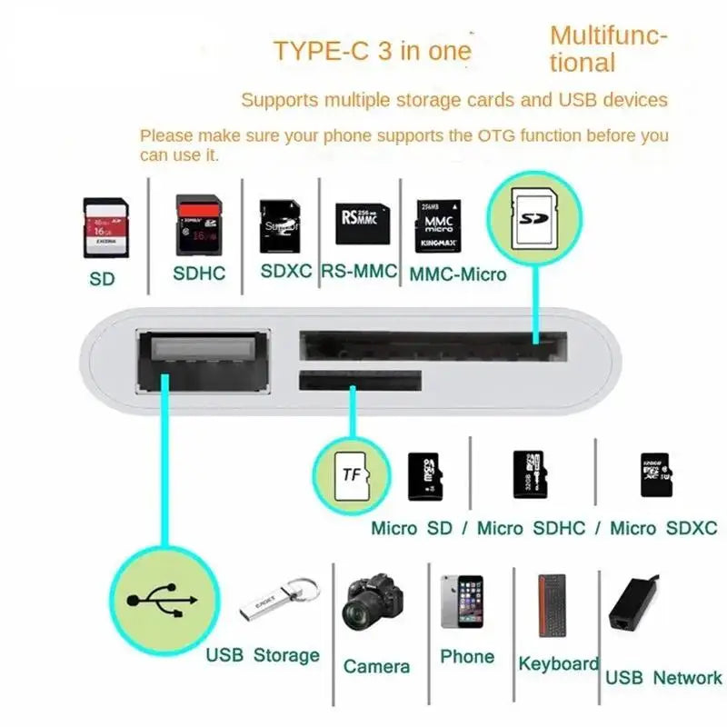 3-in-1 Lightning & USB-C SD/TF Card Reader Adapter – Camera Adapter for iPhone, iPad & USB Flash Drives