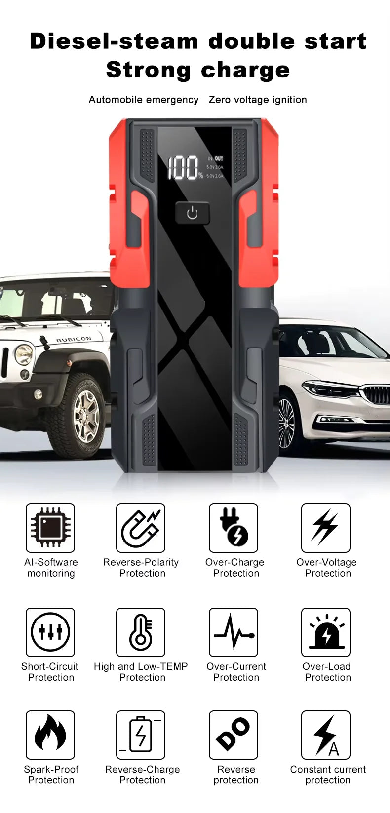 12V Portable Jump Starter – USB Power & Multi-Mode LED