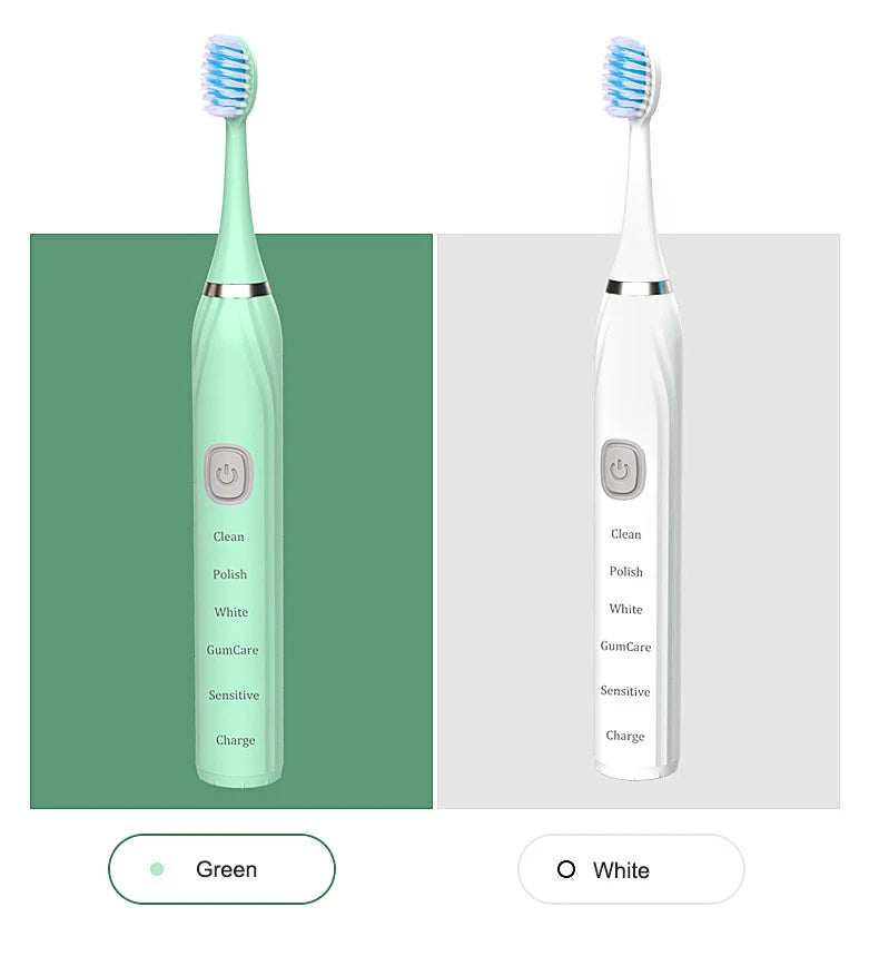 Toothink Sonic Electric Toothbrush – 5 Modes, IPX7 Waterproof, USB Rechargeable, 5+ Brush Heads