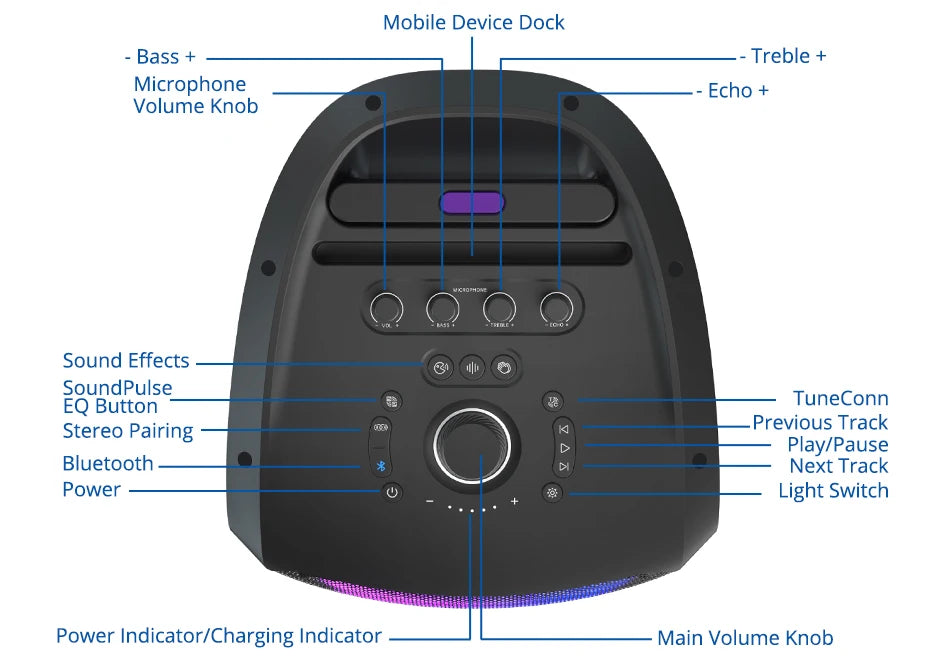 Tronsmart Halo 300 Party Speaker 240W — Bluetooth 5.3, 20H Battery, Mic/Guitar/XLR Input, Light Show