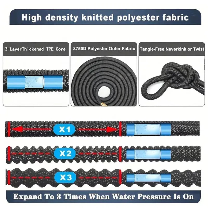 Expandable Magic Garden Hose with Spray Gun – Anti-UV Rubber, Anti-Kink, 25–150 ft, Car Wash & Outdoor Watering