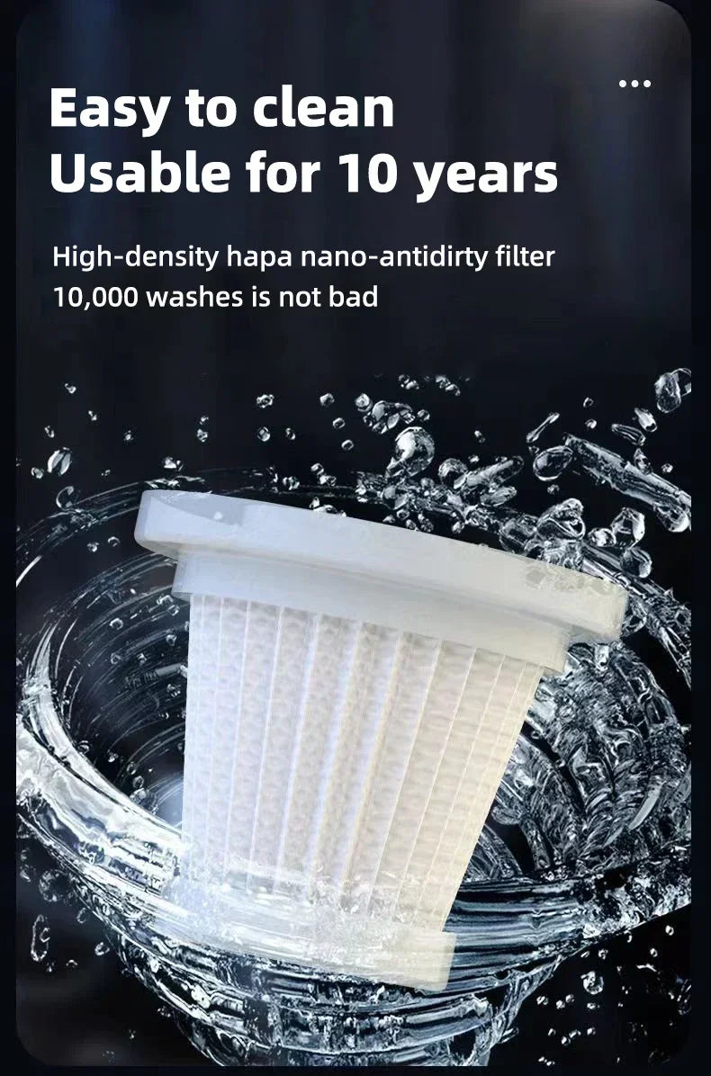 Cordless Handheld Car Vacuum — 6000Pa Wet & Dry Portable Vacuum with HEPA Filter