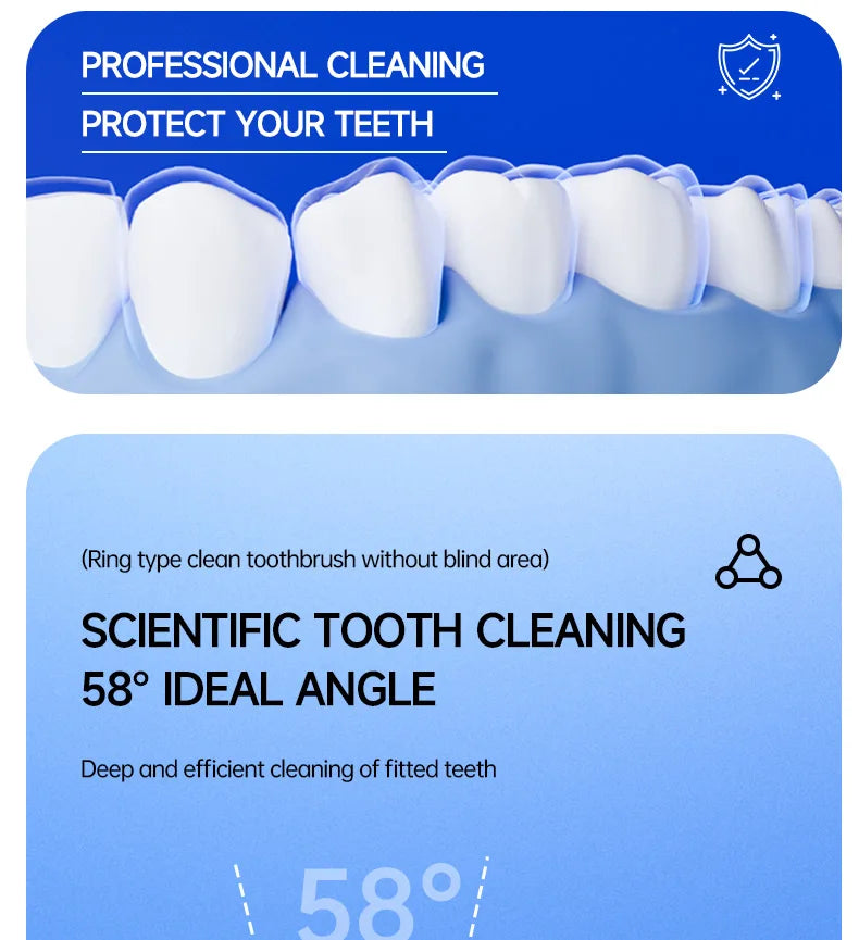 Clean Every Surface at Once — 3D U-Shaped Three-Sided Soft Toothbrush | 6pcs, 0.15mm Soft Bristles, Comprehensive Oral Cleaning for Adults